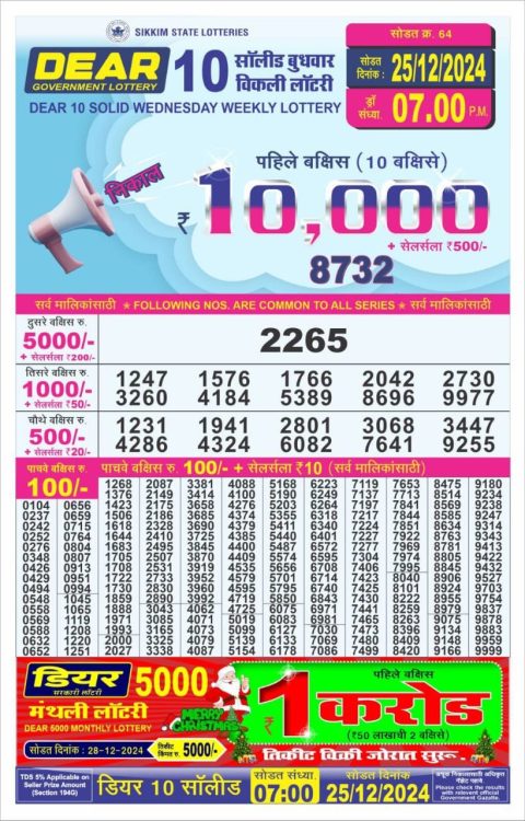 Lottery Sambad Today 2024