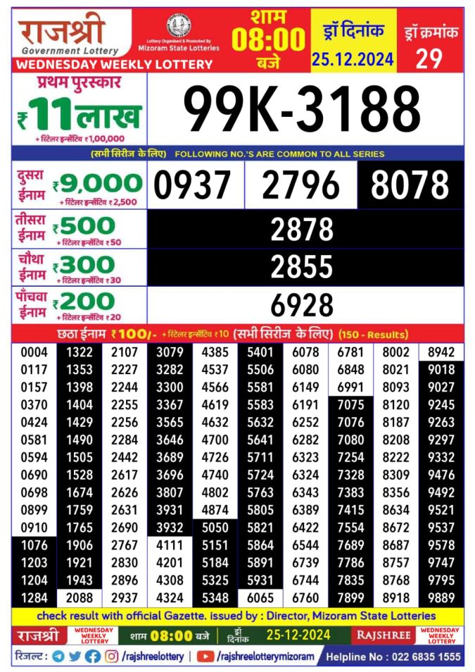 Lottery Sambad Today Result - 1 PM 6 PM 8 PM Results