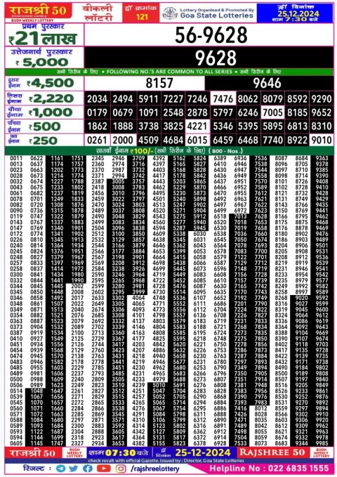 Lottery Sambad Today 2024