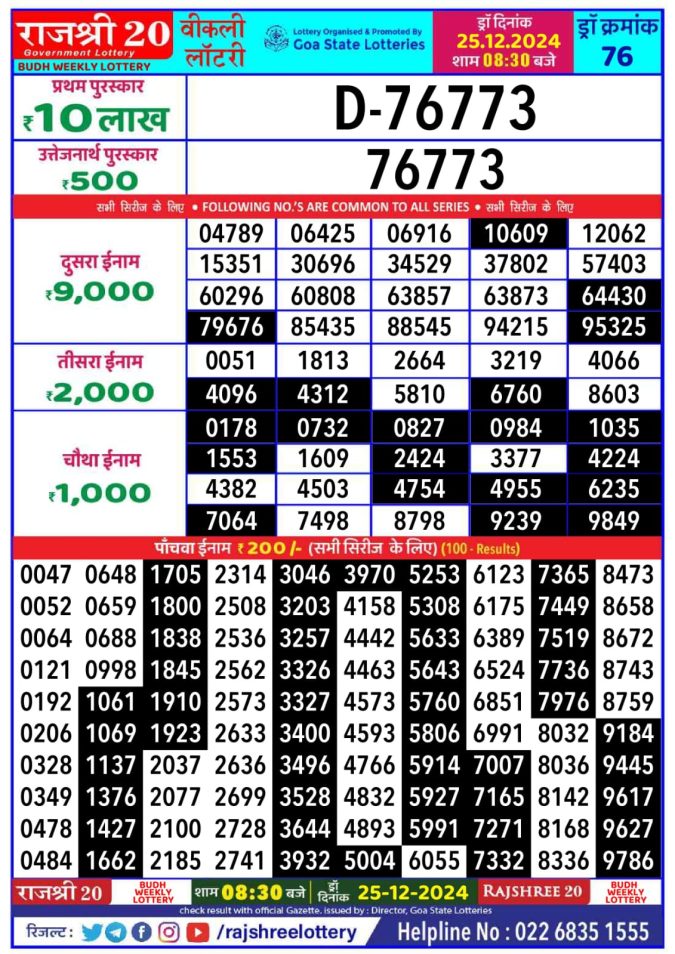 Lottery Sambad Today Result - 1 PM 6 PM 8 PM Results