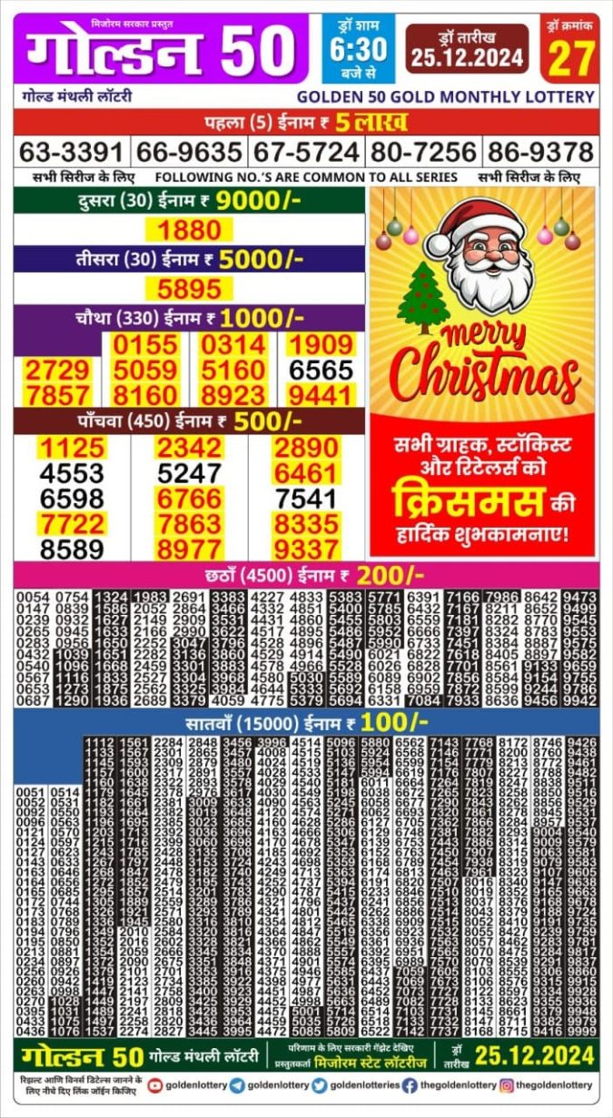 Lottery Sambad Today Result - 1 PM 6 PM 8 PM Results