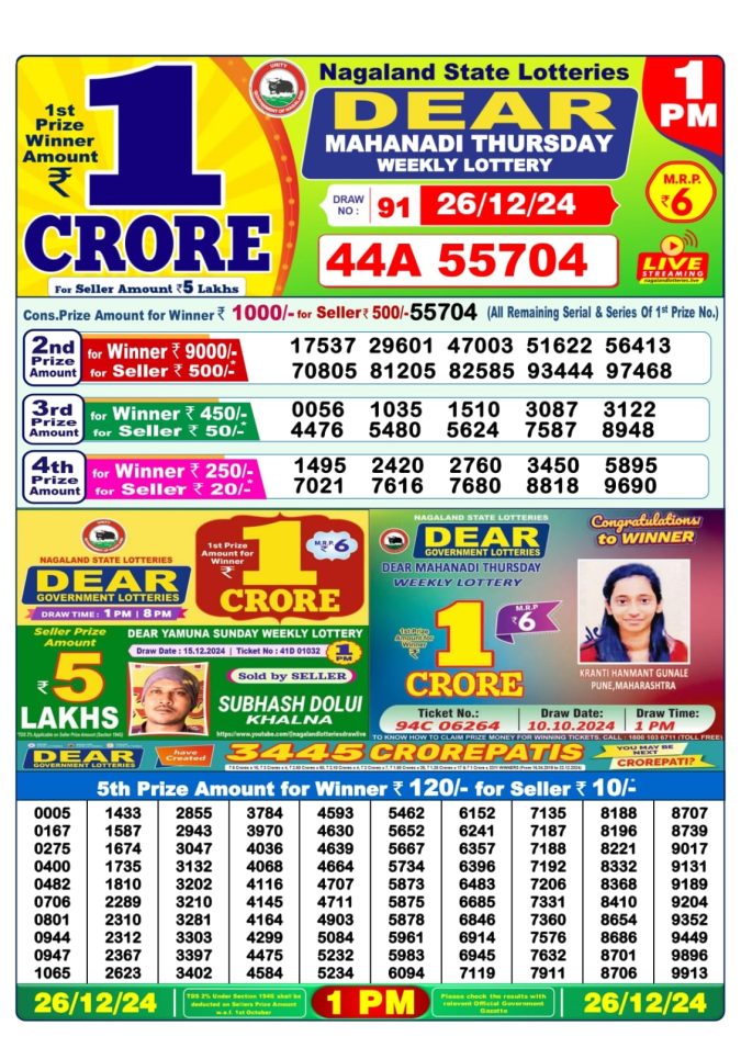 Lottery Sambad Today Result - 1 PM 6 PM 8 PM Results