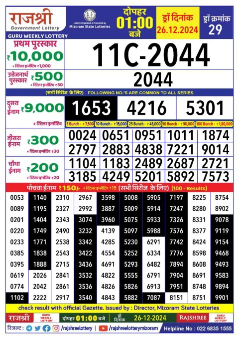 Lottery Sambad Today 2024