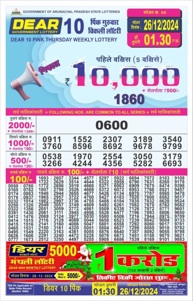 Lottery Sambad Today Result - 1 PM 6 PM 8 PM Results