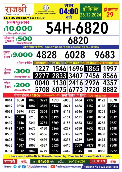 Lottery Sambad Today 2024