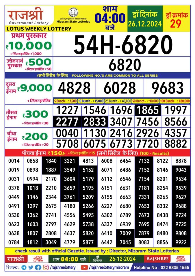 Lottery Sambad Today Result - 1 PM 6 PM 8 PM Results