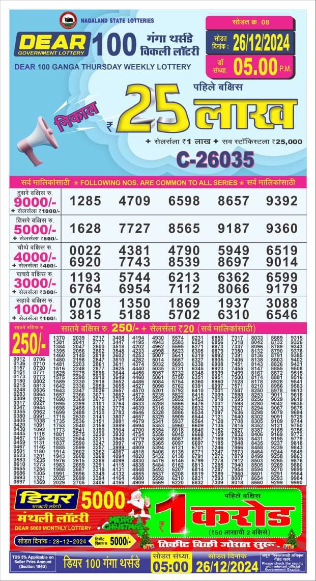 Lottery Sambad Today Result - 1 PM 6 PM 8 PM Results