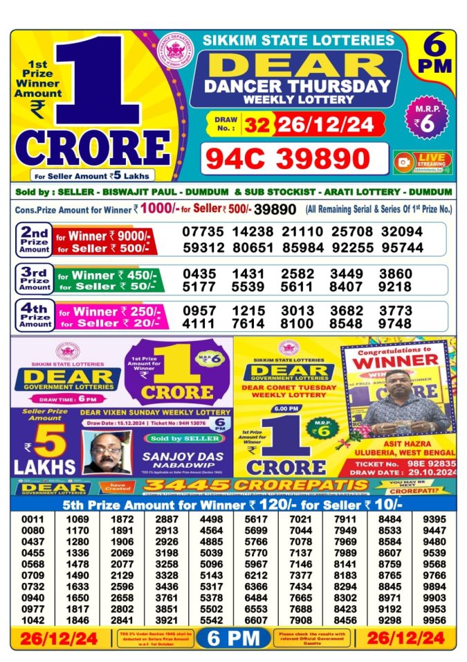 Lottery Sambad Today Result - 1 PM 6 PM 8 PM Results