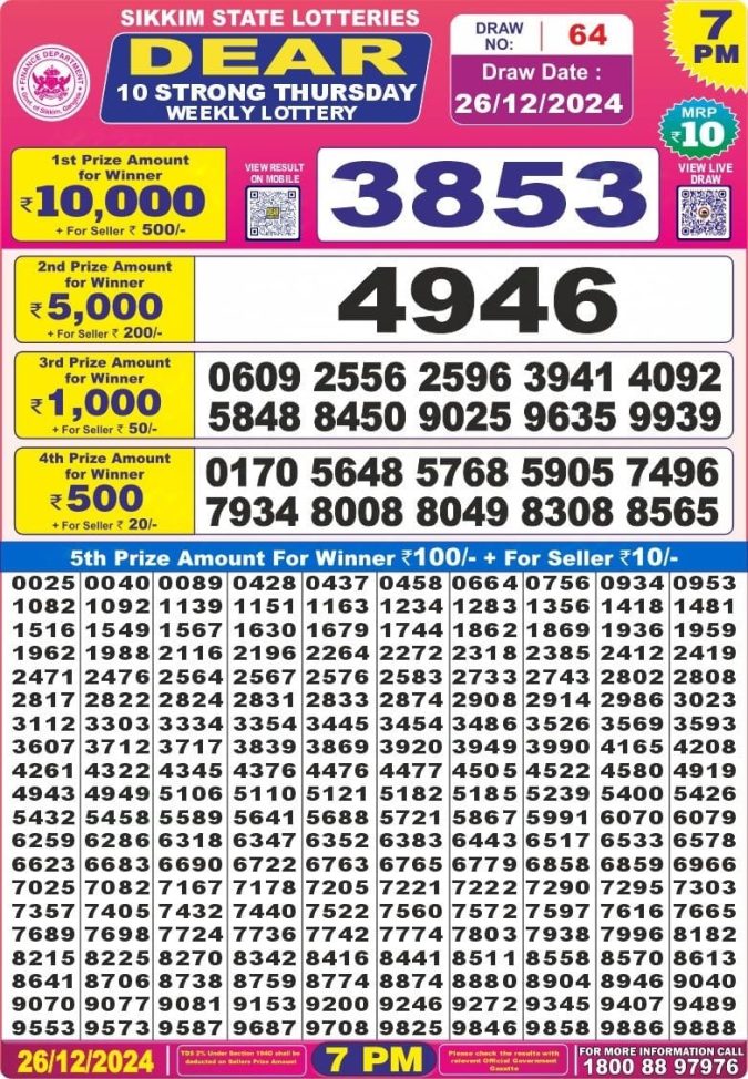 Lottery Sambad Today Result - 1 PM 6 PM 8 PM Results