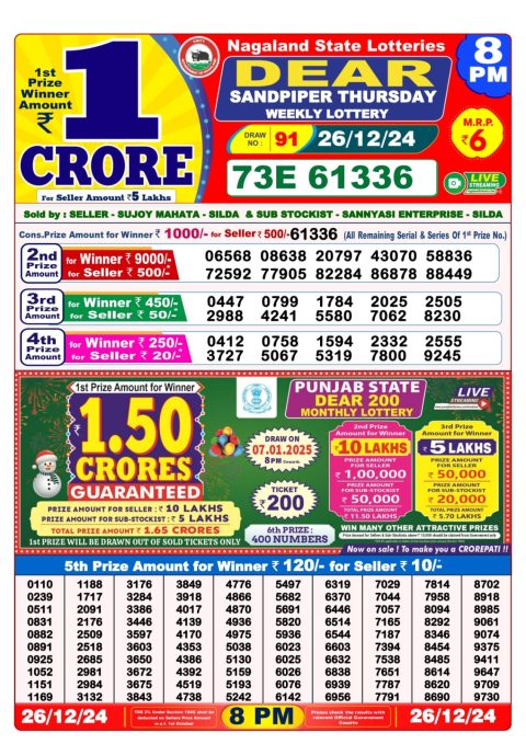 Lottery Sambad Today 2024