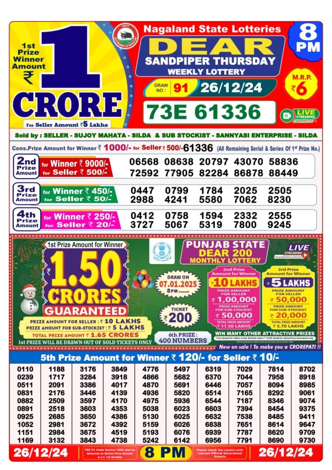 Lottery Sambad Today Result - 1 PM 6 PM 8 PM Results