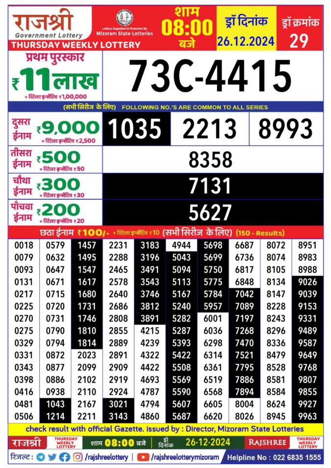 Lottery Sambad Today Result - 1 PM 6 PM 8 PM Results