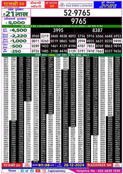 Lottery Sambad Today 2024