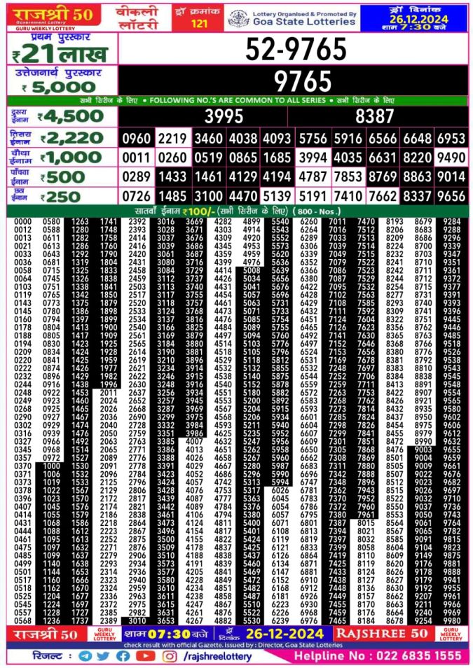 Lottery Sambad Today Result - 1 PM 6 PM 8 PM Results