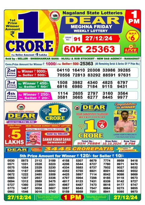 Lottery Sambad Today 2024