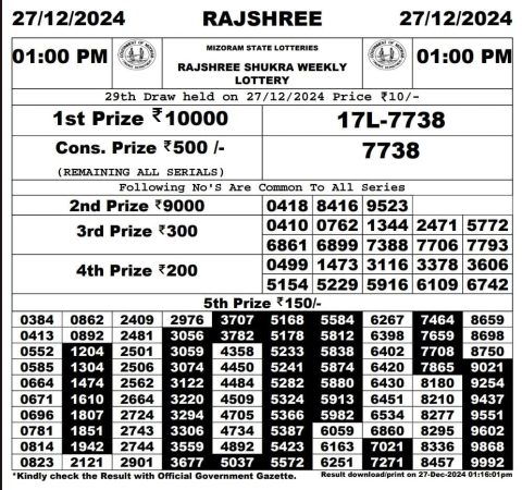 Lottery Sambad Today 2024