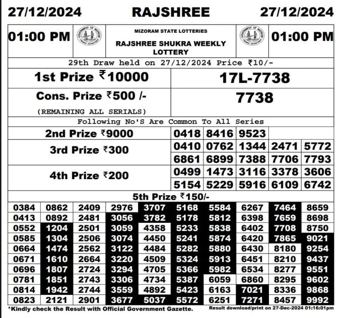 Lottery Sambad Today Result - 1 PM 6 PM 8 PM Results