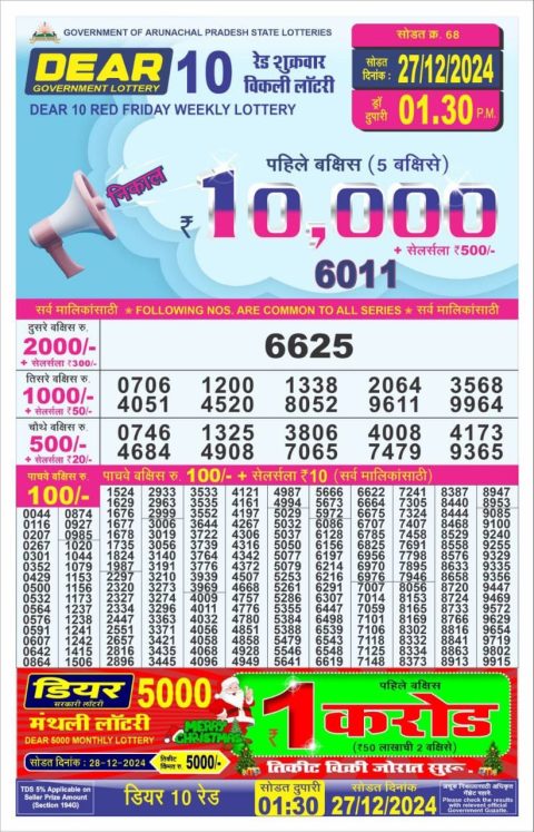 Lottery Sambad Today 2024