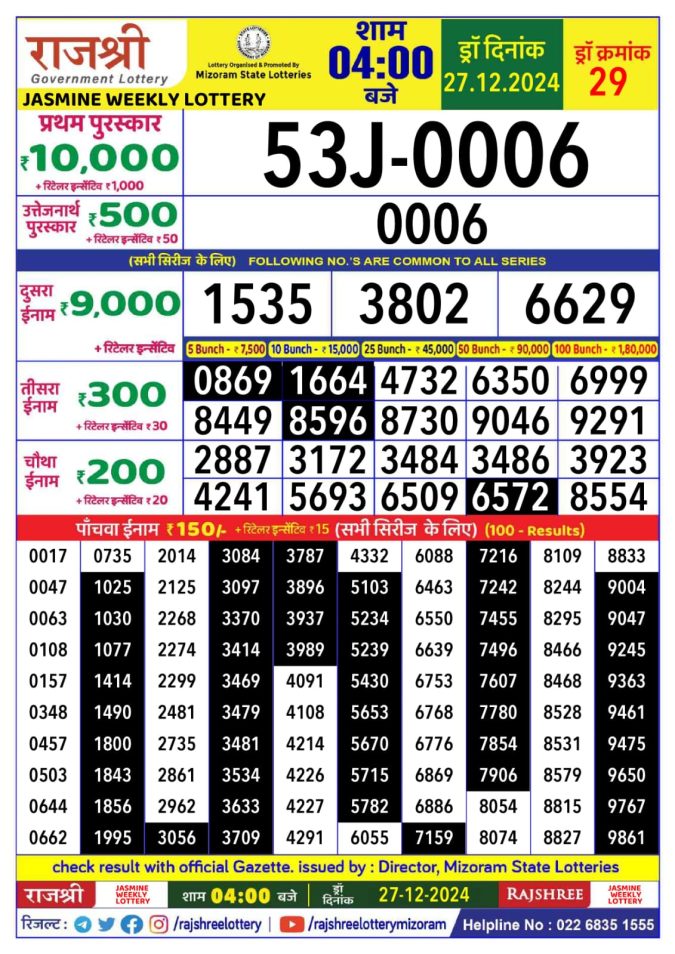Lottery Sambad Today Result - 1 PM 6 PM 8 PM Results