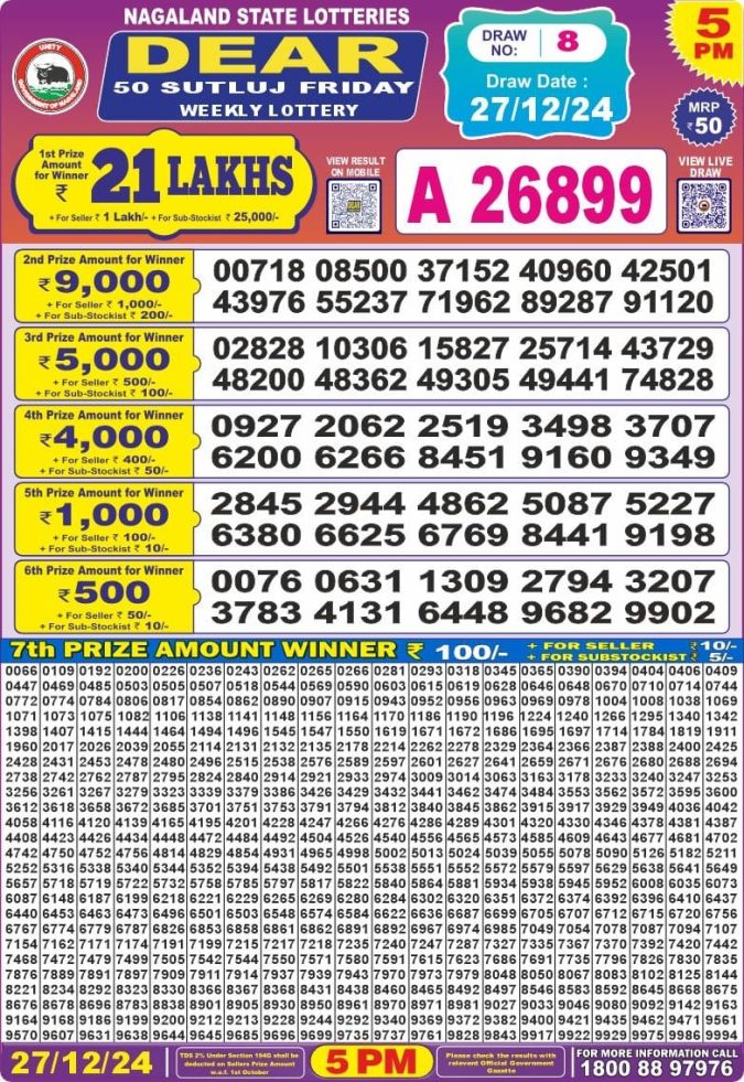 Lottery Sambad Today Result - 1 PM 6 PM 8 PM Results