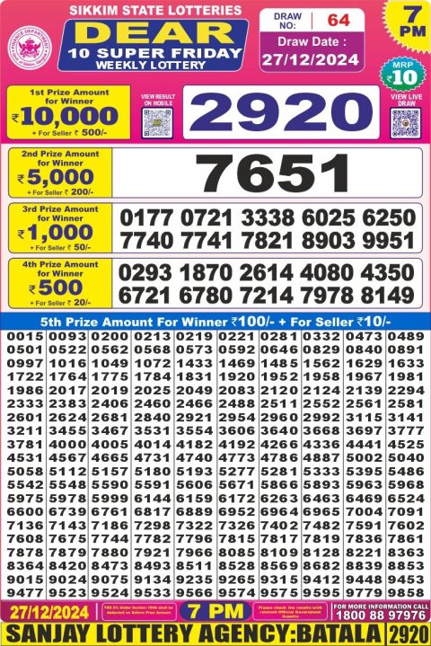 Lottery Sambad Today 2024