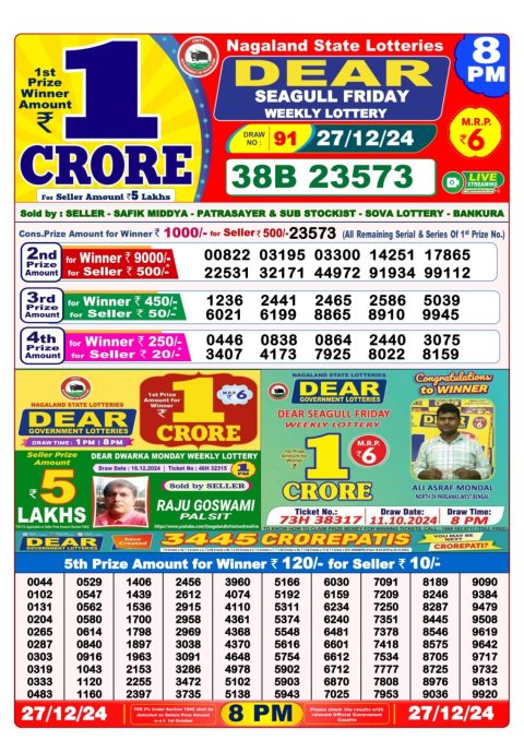 Lottery Sambad Today 2024