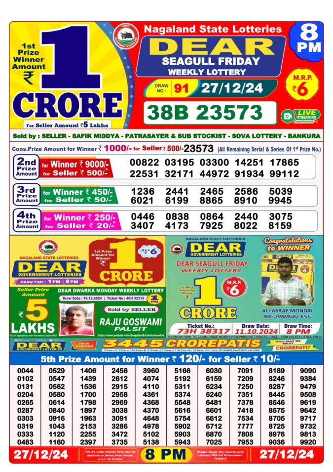 Lottery Sambad Today Result - 1 PM 6 PM 8 PM Results