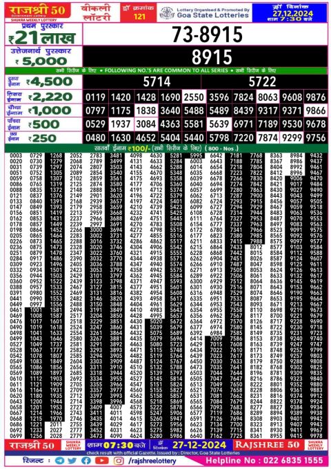 Lottery Sambad Today 2024