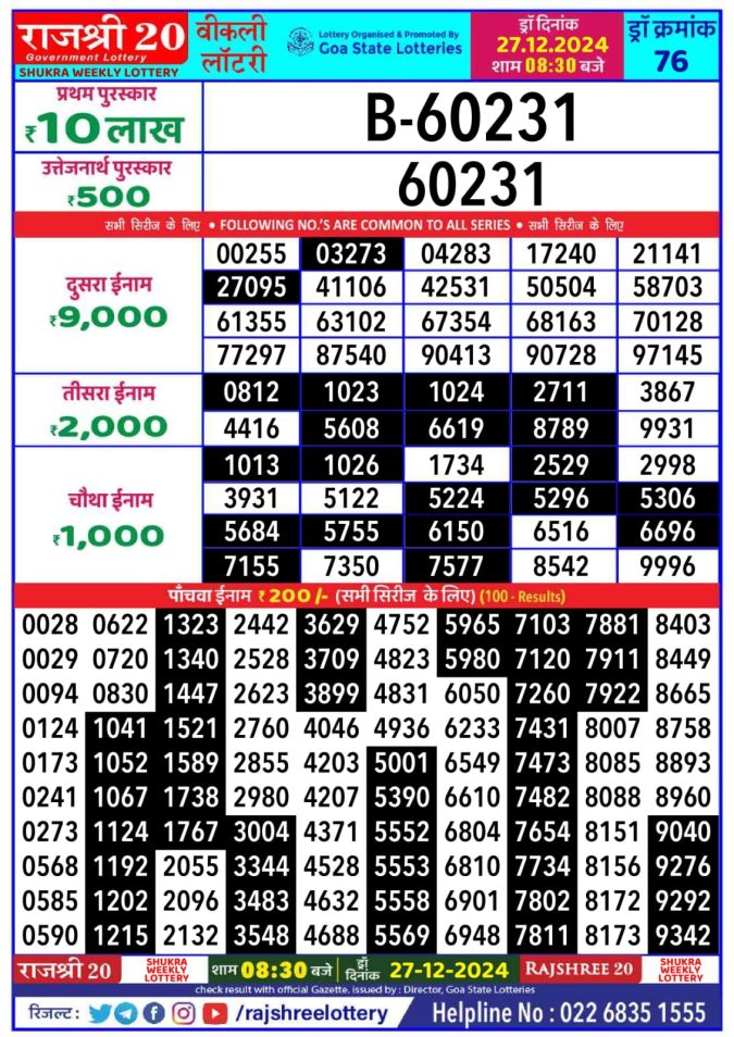 Lottery Sambad Today Result - 1 PM 6 PM 8 PM Results