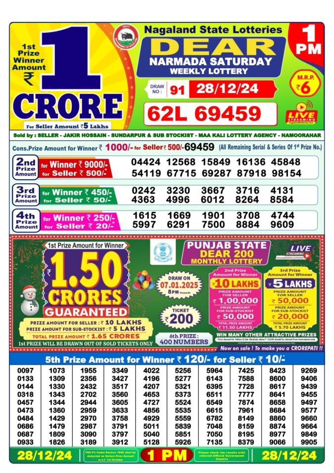 Lottery Sambad Today Result - 1 PM 6 PM 8 PM Results
