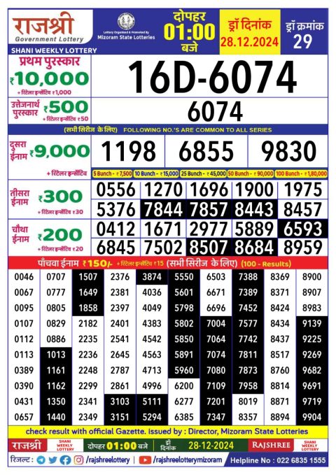 Lottery Sambad Today 2024