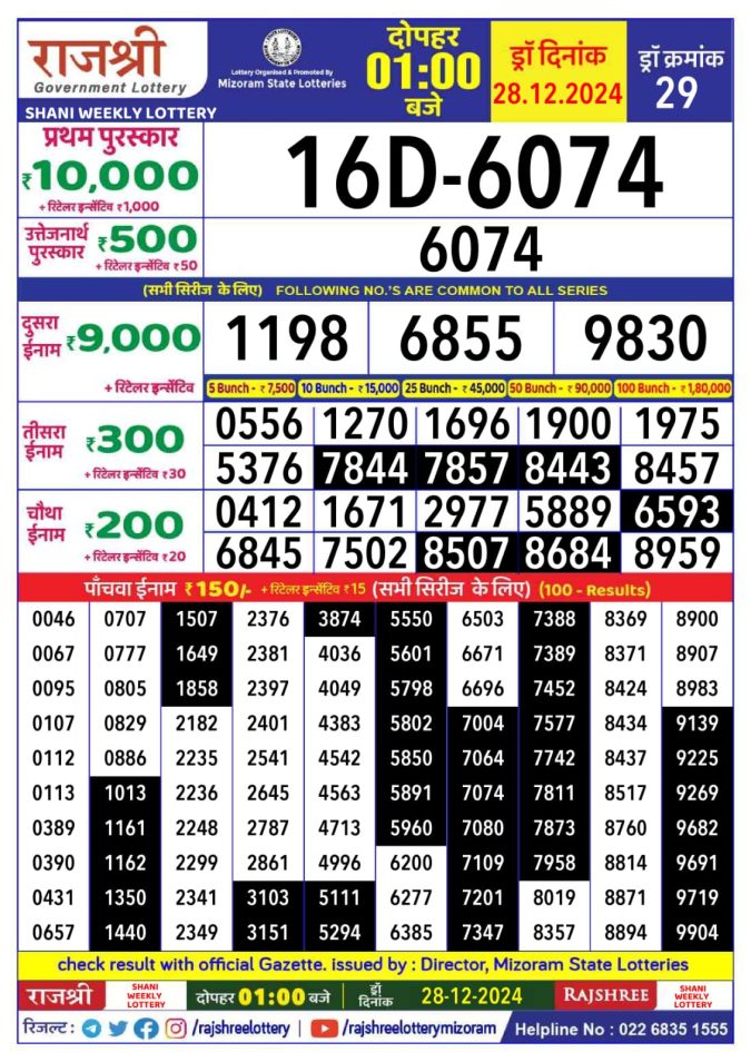 Lottery Sambad Today Result - 1 PM 6 PM 8 PM Results