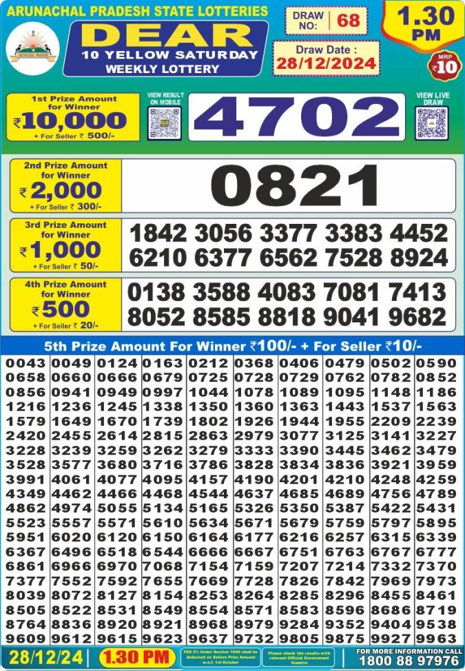 Lottery Sambad Today Result - 1 PM 6 PM 8 PM Results