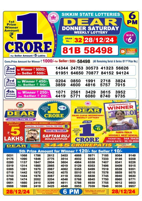 Lottery Sambad Today 2024