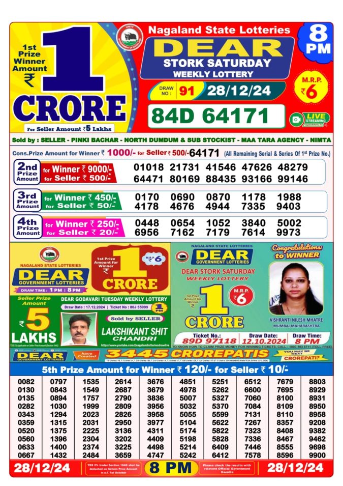 Lottery Sambad Today Result - 1 PM 6 PM 8 PM Results