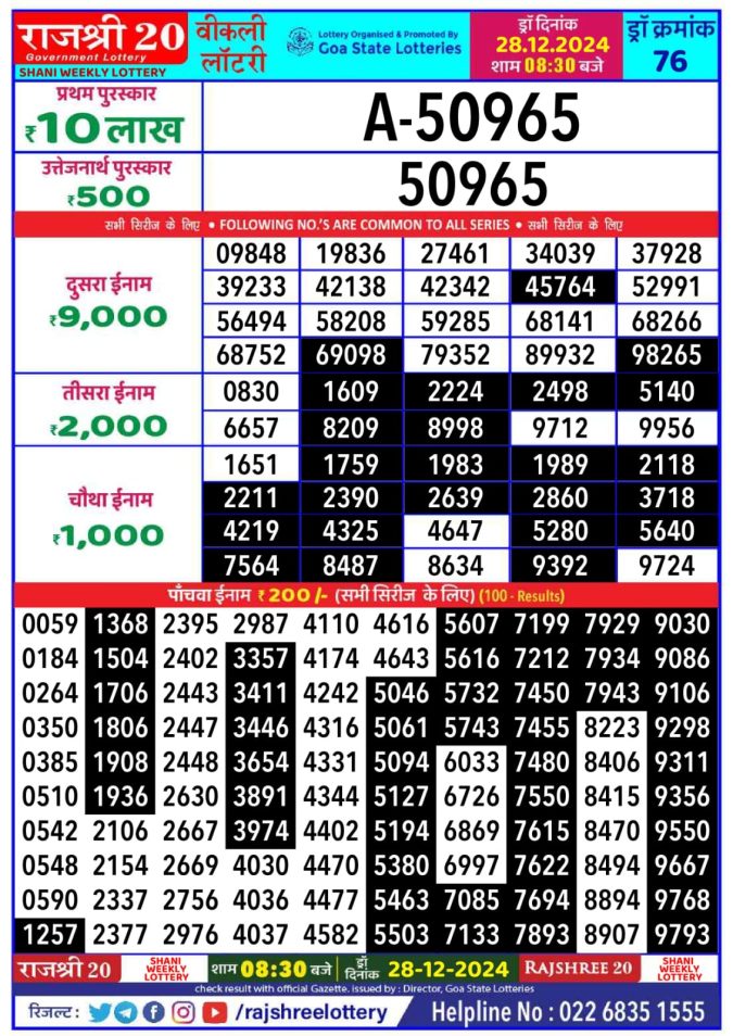 Lottery Sambad Today Result - 1 PM 6 PM 8 PM Results