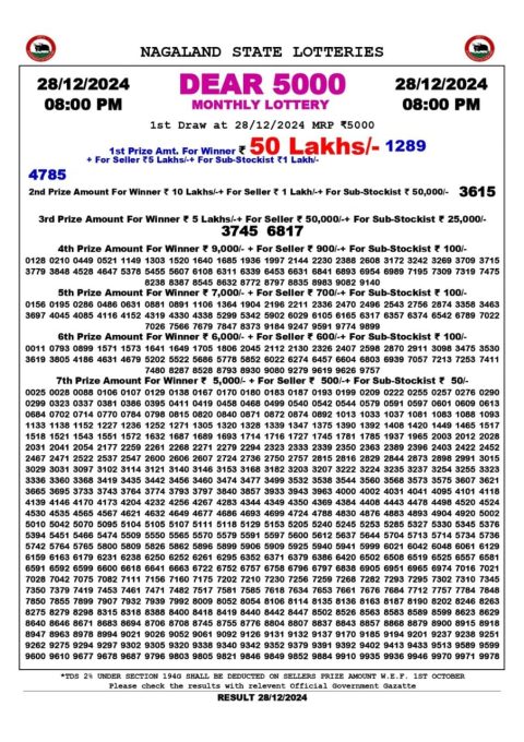Lottery Sambad Today 2024