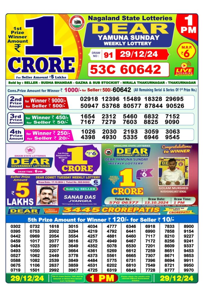 Lottery Sambad Today Result - 1 PM 6 PM 8 PM Results