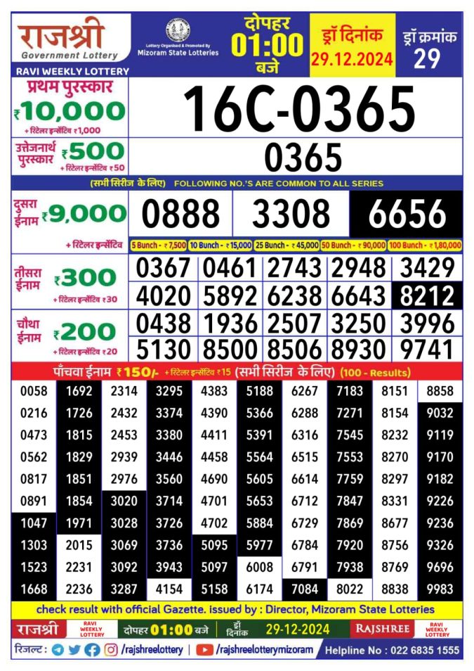 Lottery Sambad Today Result - 1 PM 6 PM 8 PM Results