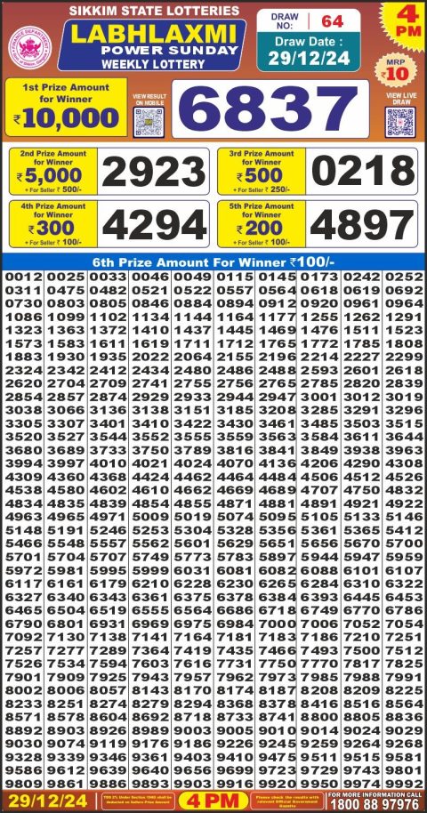 Lottery Sambad Today 2024