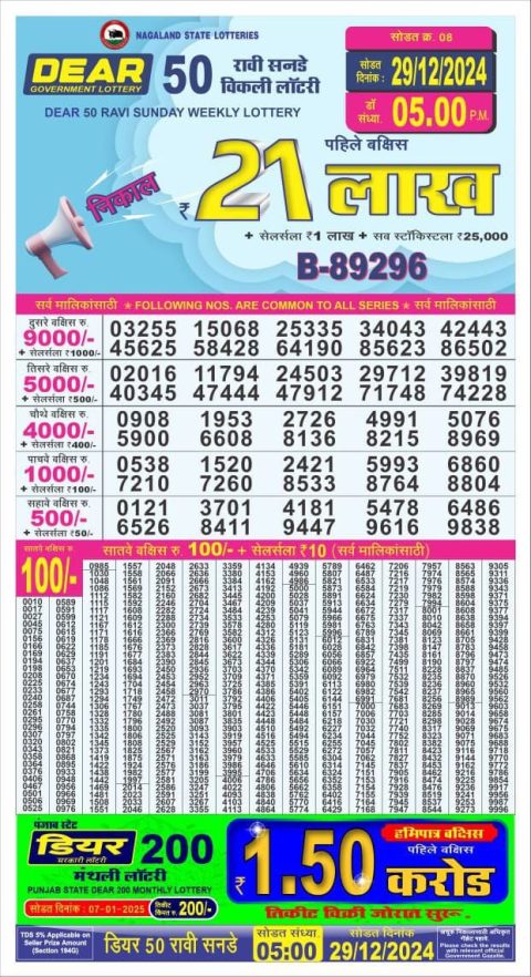 Lottery Sambad Today 2024