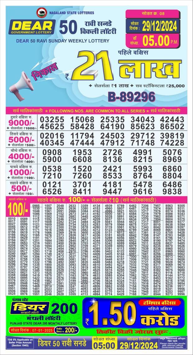 Lottery Sambad Today Result - 1 PM 6 PM 8 PM Results