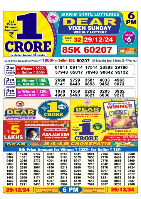 Lottery Sambad Today 2024