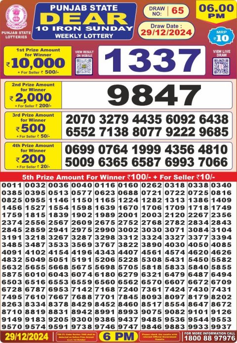 Lottery Sambad Today 2024