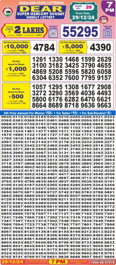 Lottery Sambad Today 2024
