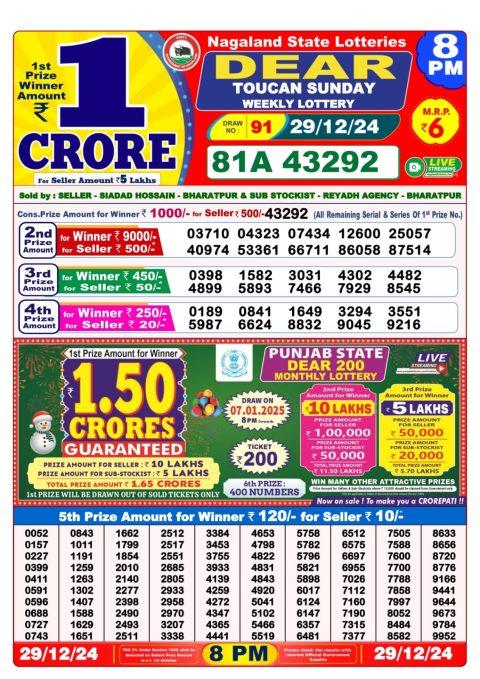 Lottery Sambad Today 2024