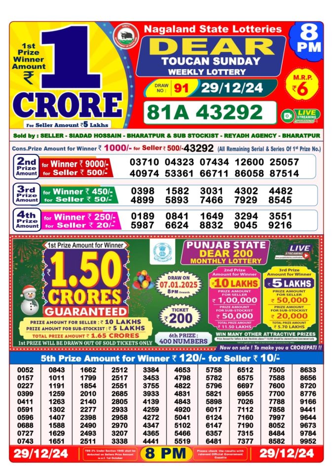 Lottery Sambad Today Result - 1 PM 6 PM 8 PM Results