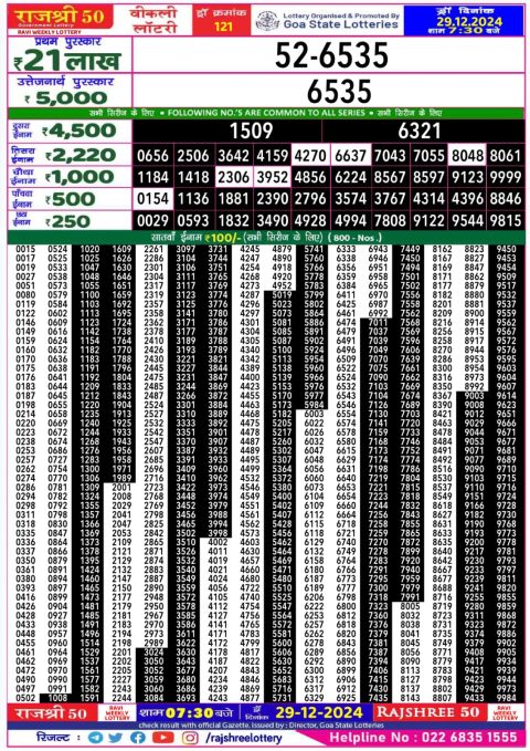 Lottery Sambad Today 2024