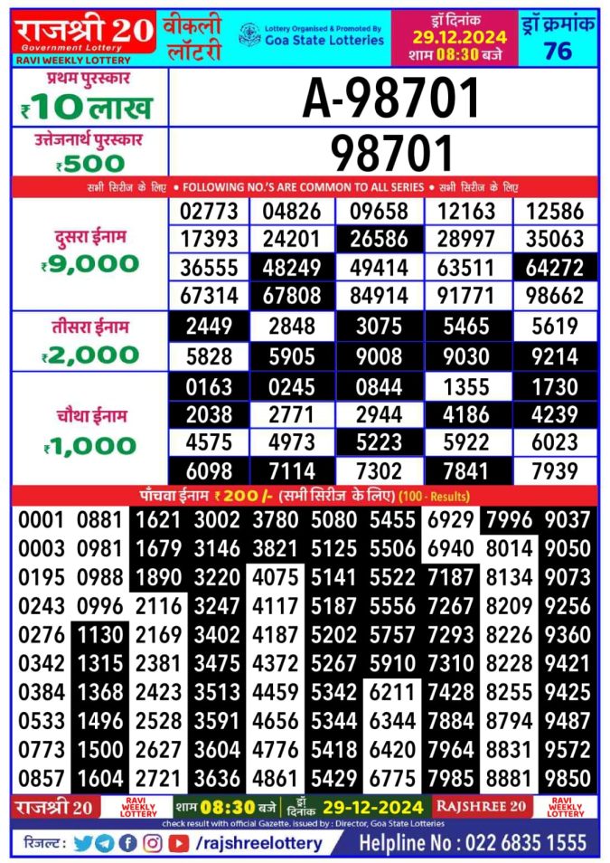 Lottery Sambad Today Result - 1 PM 6 PM 8 PM Results
