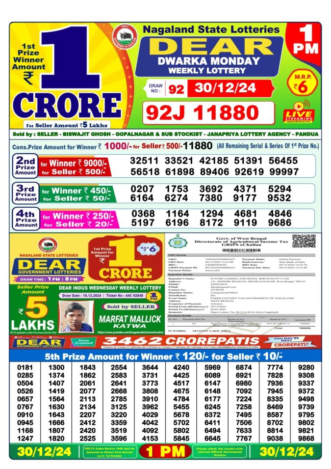 Lottery Sambad Today Result - 1 PM 6 PM 8 PM Results